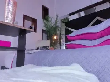 Chaturbate Live Porn of _candy_sweet