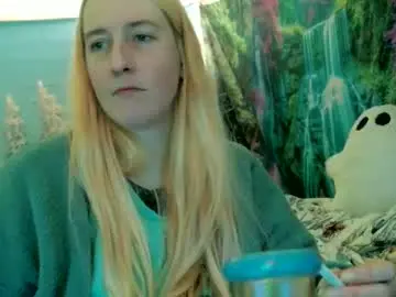 Chaturbate Free Live Porn of candismiths