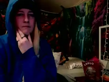 Chaturbate Nude Webcam of candismiths