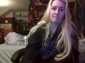 Chaturbate Private Sex Chat of candismiths