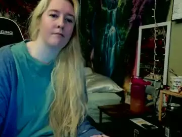 Chaturbate Sex Cam of candismiths