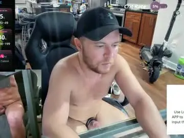 Chaturbate Adult Webcam of aaron_skye