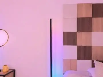 Chaturbate Free Live Porn of adele_carter_