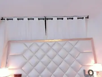 Chaturbate Sex Chat of brittany069