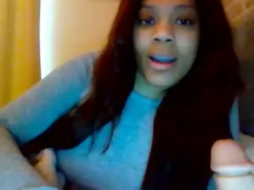 Chaturbate Adult Video Chat of miamuffin8