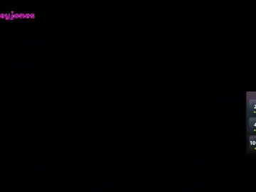 Chaturbate Best live sex cam show of milleyjones_