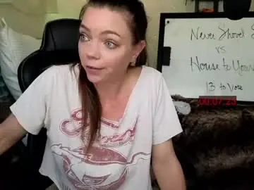 Chaturbate Free Porn Cam of mindymars