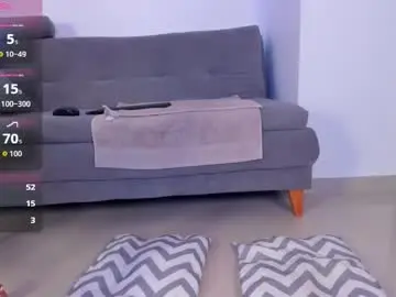 Chaturbate Best Webcam of sofia_jones2