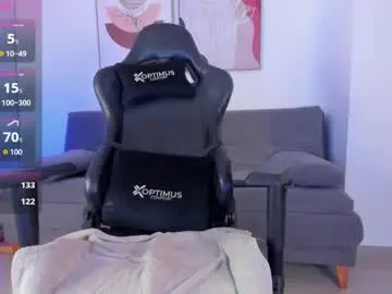 Chaturbate Sex Cam of sofia_jones2