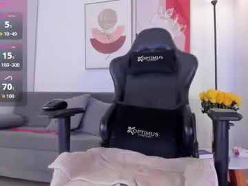 Chaturbate Nude Webcam of sofia_jones2