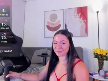 Chaturbate Adult Webcam of sofia_jones2