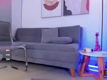 Chaturbate Free Live Porn of sofia_jones2