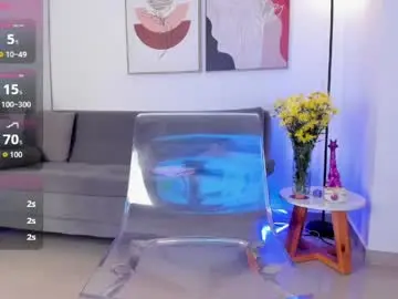 Chaturbate Watch Live Sex Cams of sofia_jones2