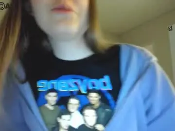 Chaturbate Nude Webcam of yamatobrodsky1