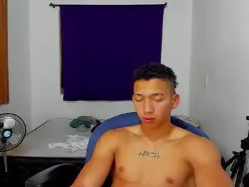 Chaturbate Best Webcam of juansw66