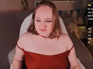 Chaturbate Nude Webcam of kitty_rest_