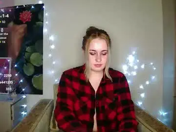 Chaturbate Adult Webcam of laura__nelson
