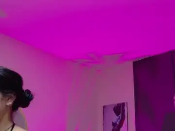 Chaturbate Nude Webcam of scarlett__durand