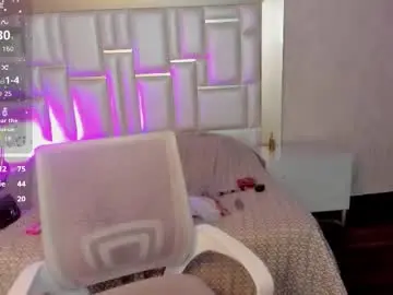 Chaturbate Sex Cam of namearohouse