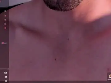 Chaturbate Adult Webcams of adam_bouton