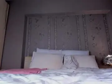 Chaturbate Private Sex Chat of bringstorm