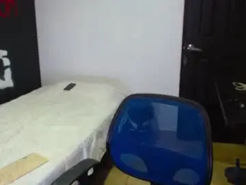 Chaturbate Private Sex Chat of dostoyrodia_34