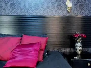 Chaturbate Adult Webcams of hellen__4master