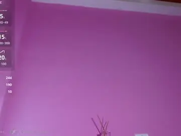 Chaturbate Adult Video Chat of king_falconer