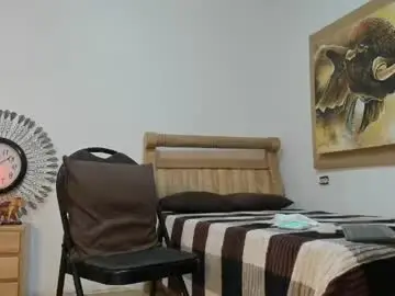 Chaturbate Adult Webcams of monsoon_the_best