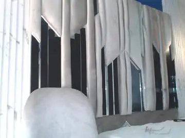 Chaturbate Adult Webcam of morganandmegan