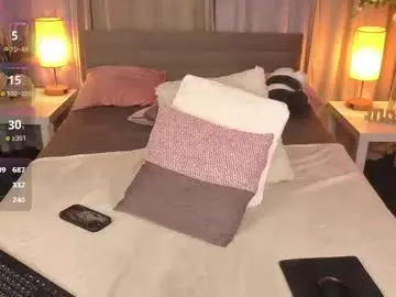 Chaturbate Sex Cam of alexcolee