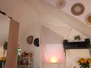 Chaturbate Private Sex Chat of artofboobs