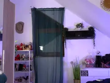 Chaturbate Adult Webcams of artofboobs