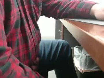 Chaturbate Sex Cam of daddy7194