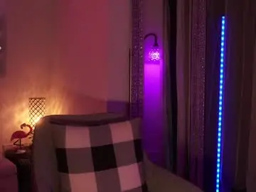 Chaturbate Watch Live Sex Cams of mysticxkitty