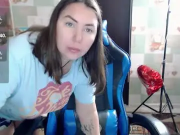 Chaturbate Adult Video Chat of ohnata