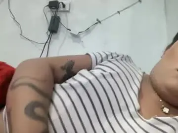 Chaturbate Sex Cam of bad_kitty_amara