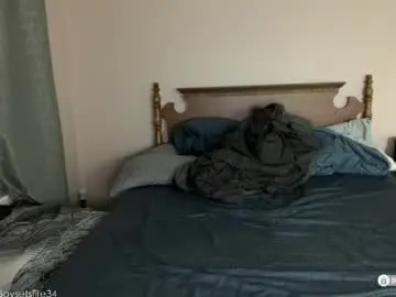 Chaturbate Live Sex of boysetsfire34