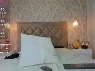 Chaturbate Live Porn of lily_cooper2