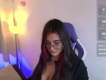 Chaturbate Adult Video Chat of abby_raschell
