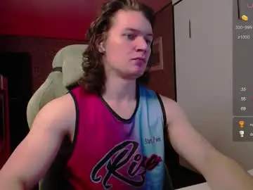 Chaturbate Adult Webcam of cumzan_