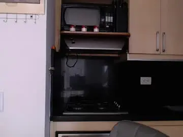 Chaturbate Best live sex cam show of _kerryleen