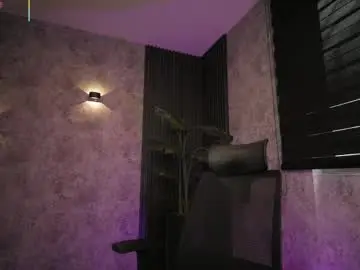 Chaturbate Sex Cam of amywalker_