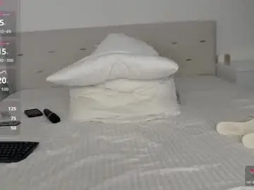 Chaturbate Live Porn of loving_kristina