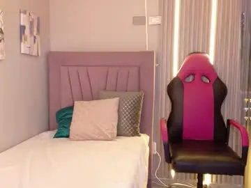 Chaturbate Sex Cam of meli_peach