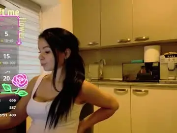 Chaturbate Free Porn Cam of missbya