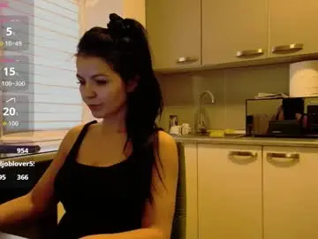 Chaturbate Free Porn Cam of missbya
