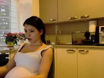 Chaturbate Private Sex Chat of missbya