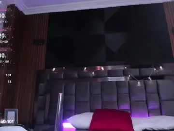 Chaturbate Live Sex Cam of winter_rouge