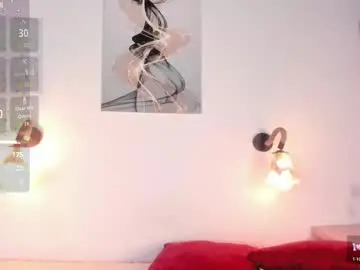 Chaturbate Sex Chat of _abby_sweett